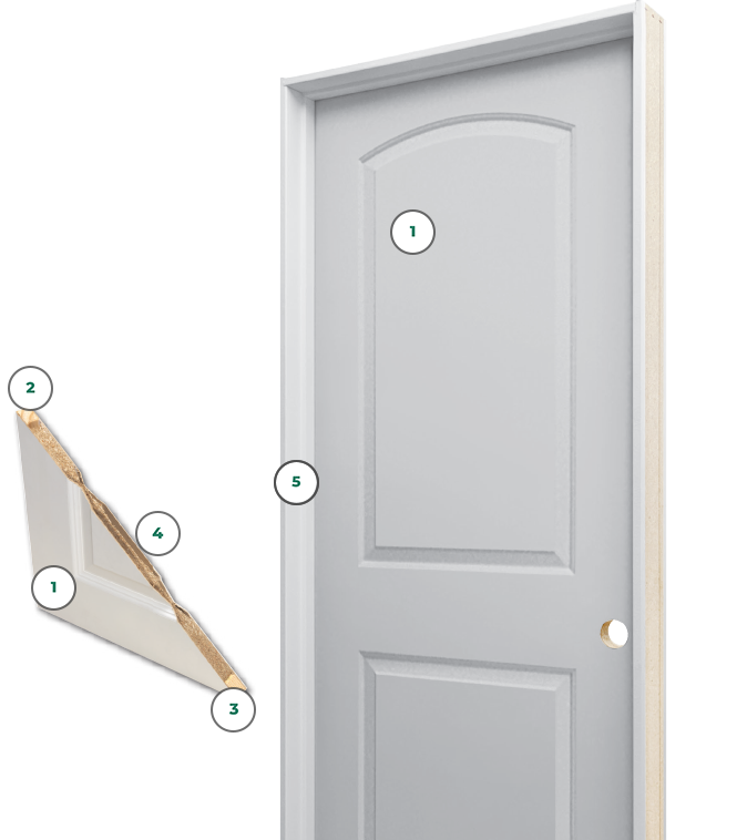 Mastercraft Solid Core Doors mastercraft-solid-core-doors