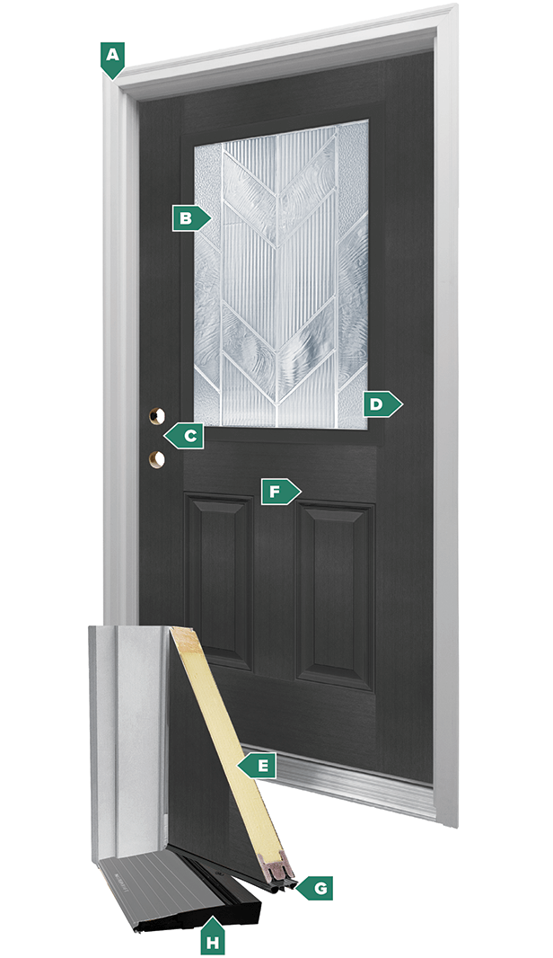 Mastercraft Fiberglass Doors | MASTERCRAFT Doors